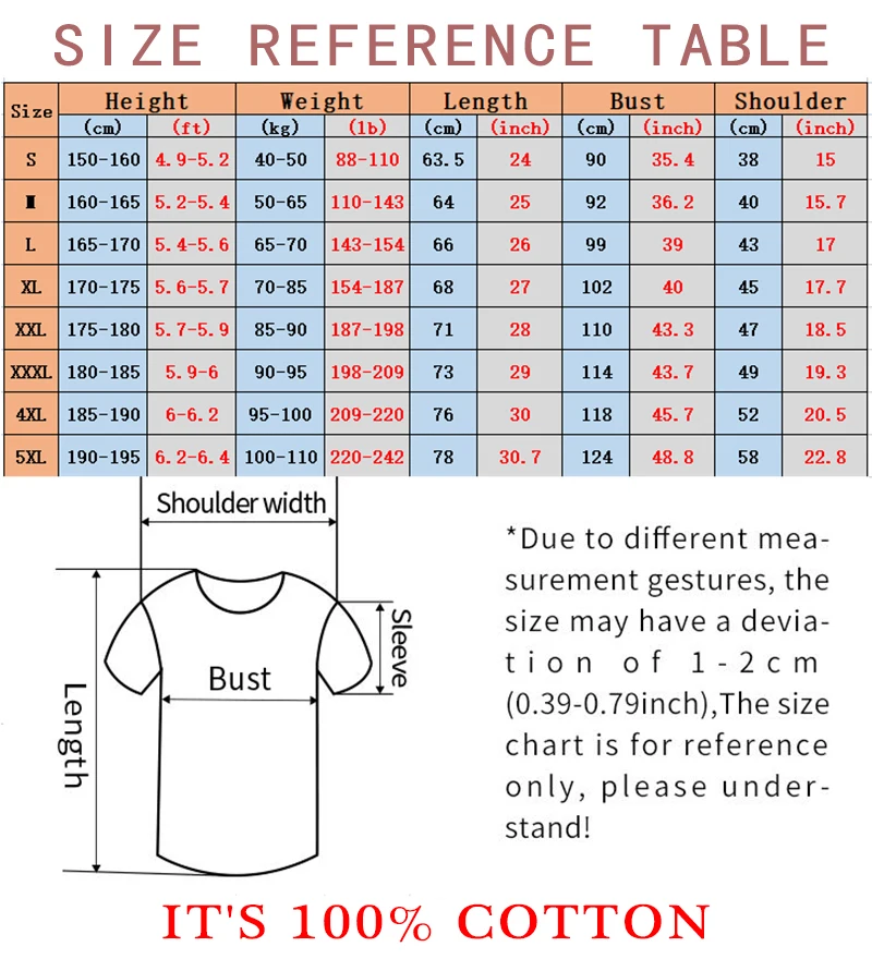 High Quality Summer Luxury people head Print V Letter T-Shirt Cotton Men Women Fashion Short Sleeve Tops Tee High-end Designer