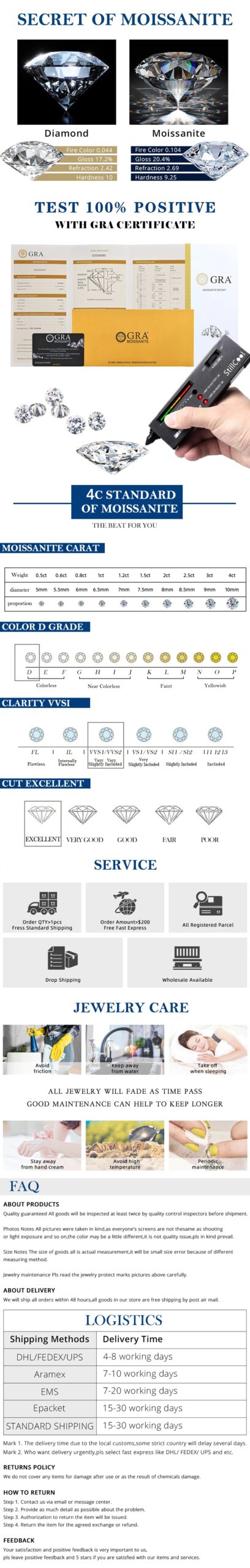 Houtros 1ct/2ct D Color Moissanite Wedding Band For Men 925 Sterling Silver Sparkling Diamond Rings Luxury Jewelry Certifited Houtros 1ct/2ct D Color Moissanite Wedding Band For Men 925 Sterling Silver Sparkling Diamond Rings Luxury Jewelry Certifited