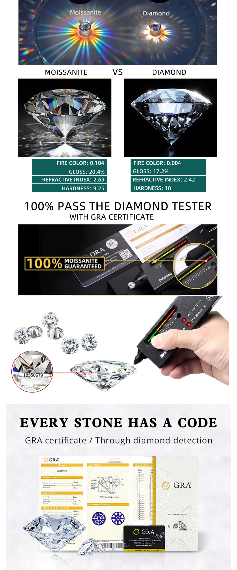 FEOBUR 2/3/5CT Green Moissanite Rings for Women Certified 925 Sterling Silver Lab Diamond Engagement Ring Wedding Jewelry GRA FEOBUR 2/3/5CT Green Moissanite Rings for Women Certified 925 Sterling Silver Lab Diamond Engagement Ring Wedding Jewelry GRA