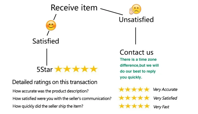Aiithuug Zipper Hook Yoga Bra Bounce Control Gym Bra Workout Bras Fitness Running Top Elastic Spandex Soft Bras Crop Tops Active Aiithuug Zipper Hook Yoga Bra Bounce Control Gym Bra Workout Bras Fitness Running Top Elastic Spandex Soft Bras Crop Tops Active