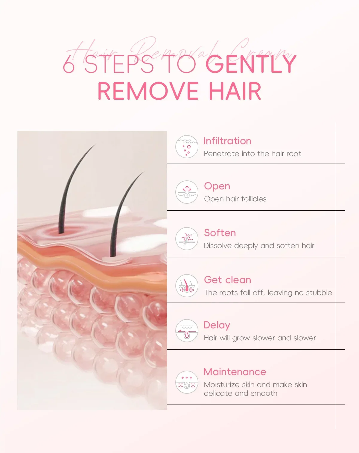 LAIKOU Hair Removal Cream Intimate Areas Epilator Cream Painless Health Hair Remover Growth Inhibitor Men Woman Body Care 50g LAIKOU Hair Removal Cream Intimate Areas Epilator Cream Painless Health Hair Remover Growth Inhibitor Men Woman Body Care 50g