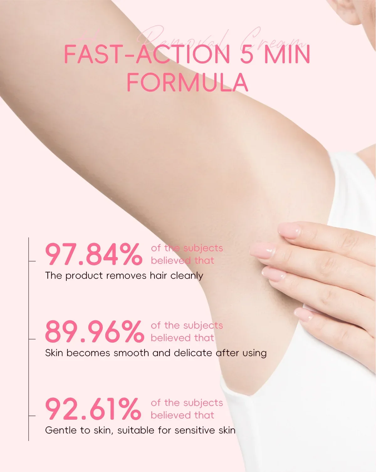 LAIKOU Hair Removal Cream Intimate Areas Epilator Cream Painless Health Hair Remover Growth Inhibitor Men Woman Body Care 50g LAIKOU Hair Removal Cream Intimate Areas Epilator Cream Painless Health Hair Remover Growth Inhibitor Men Woman Body Care 50g