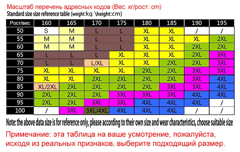 High Quality Sweater Men Pullover Fashion Slim Sweater Knitwear Jumper Man Patch Work Male Jersey Top Boy Sweatshirt Red Black